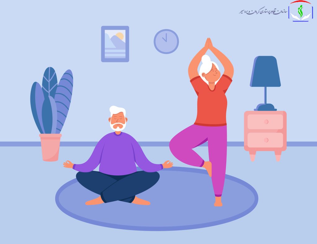 The effect of yoga on the quality of life of cardiac patients